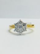18ct yellow/white Diamond cluster Ring