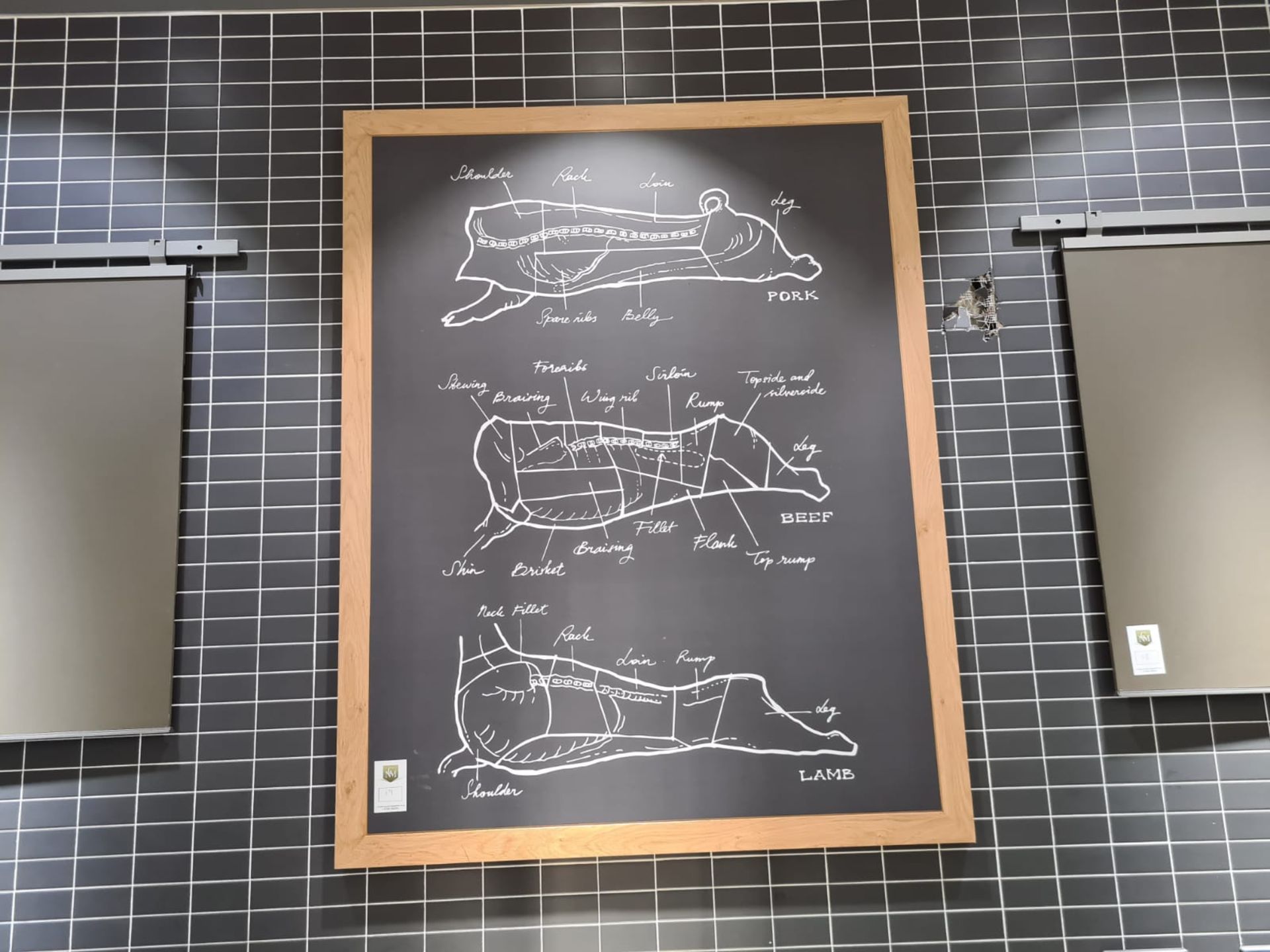 Butchers Display Artwork