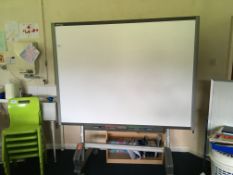 Mobile Smart board