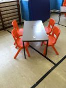 Nursery Table with 4 x Plastic Chairs