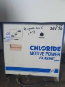 Chloride motive power classic charger