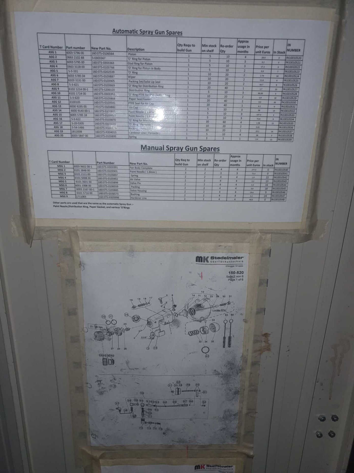 Metal cabinet with contents of spray gun parts - Image 3 of 5