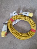 110v extension lead