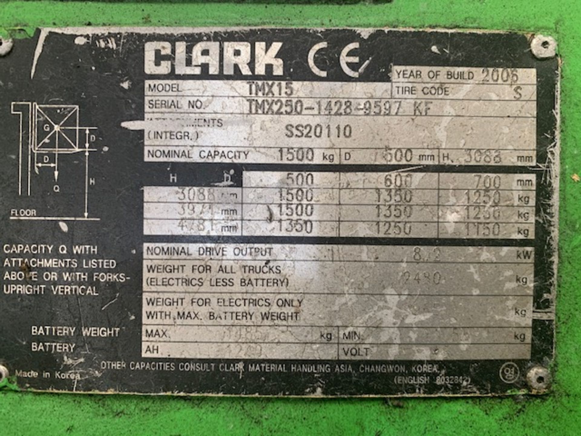 Clark Electric 3 Wheeled Forklift TMX15 2006 - Image 3 of 3