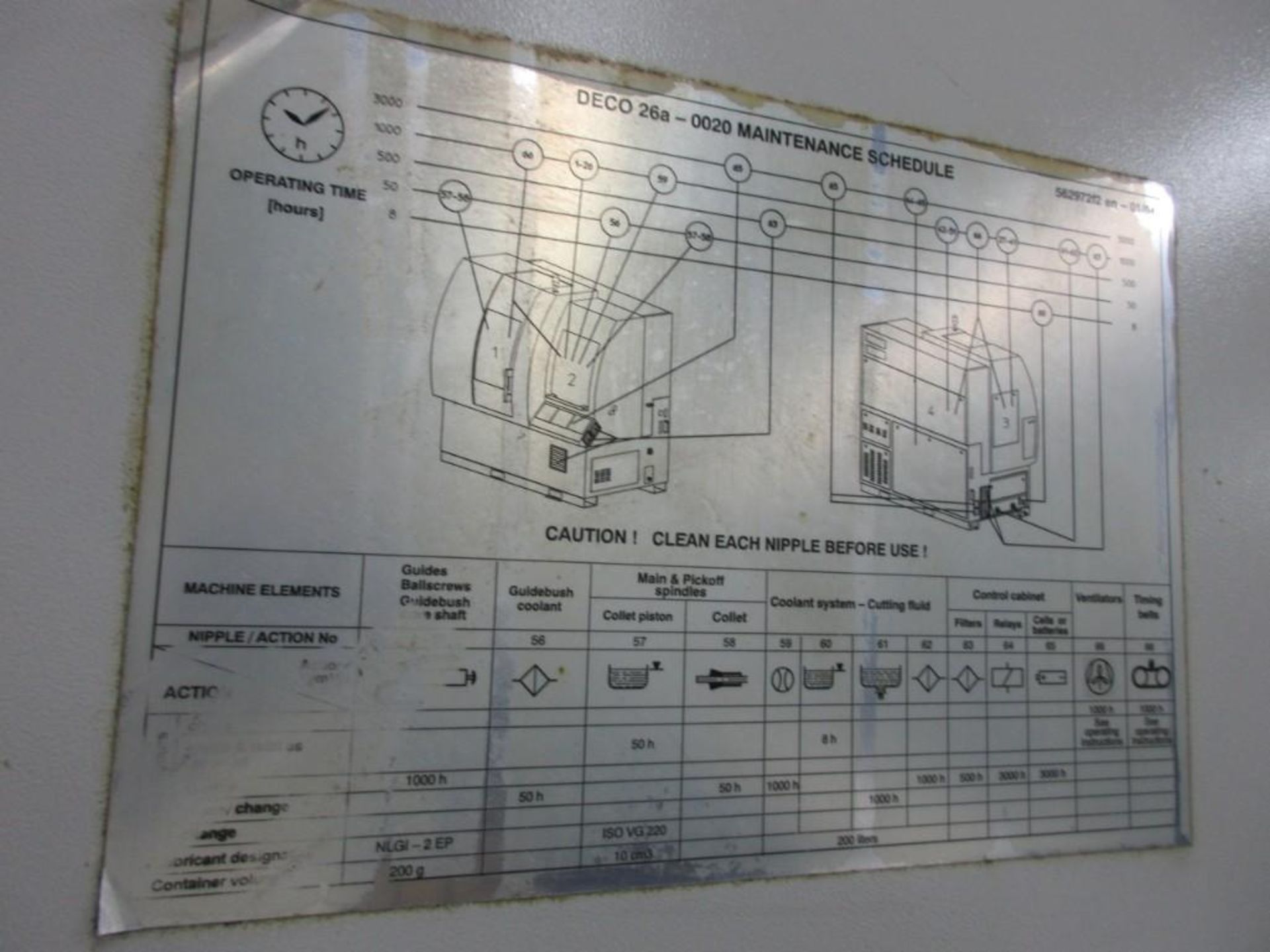 TORNOS SWISS TYPE CNC SCREW MACHINE; MODEL DECO 26A - Image 18 of 18