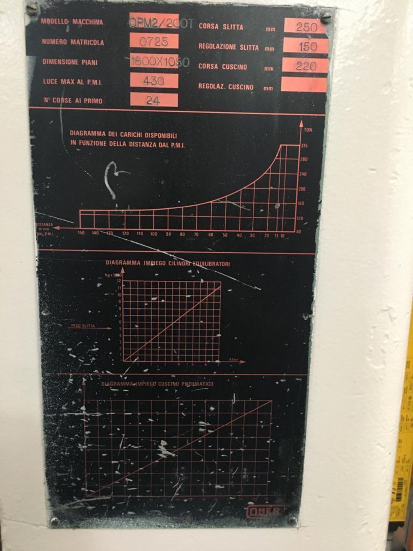 OMERA 200 TON HYDRAULIC STAMPING PRESS; MODEL OPM2-200-180-105 - Image 4 of 4