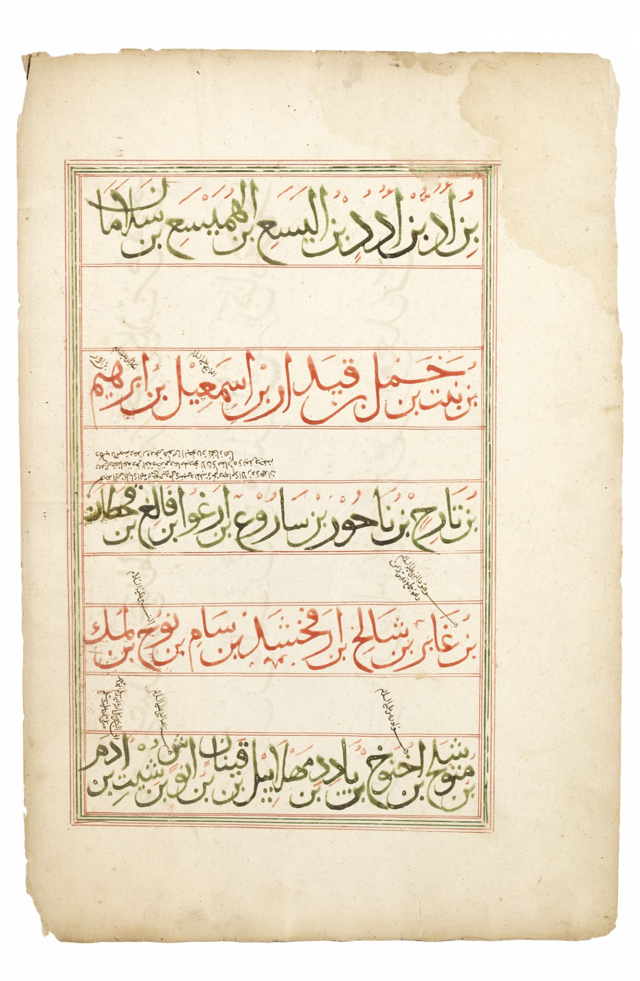 MAJIMA' AL-ANSSAB, A GENEALOGY OF THE PROPHET, 'MUHAMMAD AL-SHAZLY', COMPLETED THE MANUSCRIPT ON THU - Bild 9 aus 10