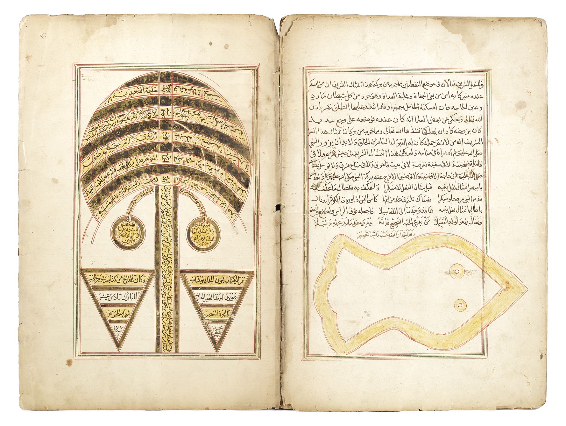 MAJIMA' AL-ANSSAB, A GENEALOGY OF THE PROPHET, 'MUHAMMAD AL-SHAZLY', COMPLETED THE MANUSCRIPT ON THU - Bild 4 aus 10