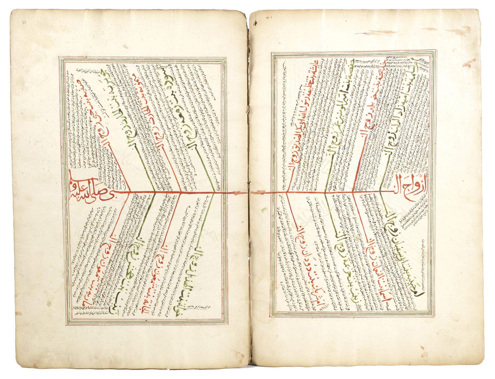 MAJIMA' AL-ANSSAB, A GENEALOGY OF THE PROPHET, 'MUHAMMAD AL-SHAZLY', COMPLETED THE MANUSCRIPT ON THU - Bild 3 aus 10