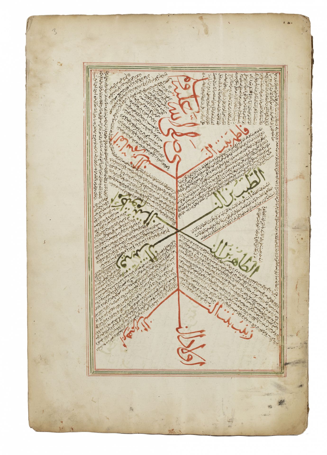 MAJIMA' AL-ANSSAB, A GENEALOGY OF THE PROPHET, 'MUHAMMAD AL-SHAZLY', COMPLETED THE MANUSCRIPT ON THU - Bild 8 aus 10