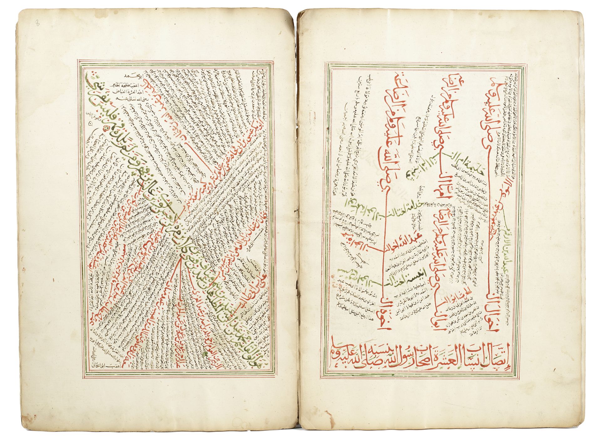 MAJIMA' AL-ANSSAB, A GENEALOGY OF THE PROPHET, 'MUHAMMAD AL-SHAZLY', COMPLETED THE MANUSCRIPT ON THU - Bild 10 aus 10