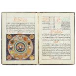 AN IMPERIAL OTTOMAN CALENDER MADE FOR SULTAN ABDULMECID I DRAFTED BY MEHMET SADULLAH, TURKEY, DATED