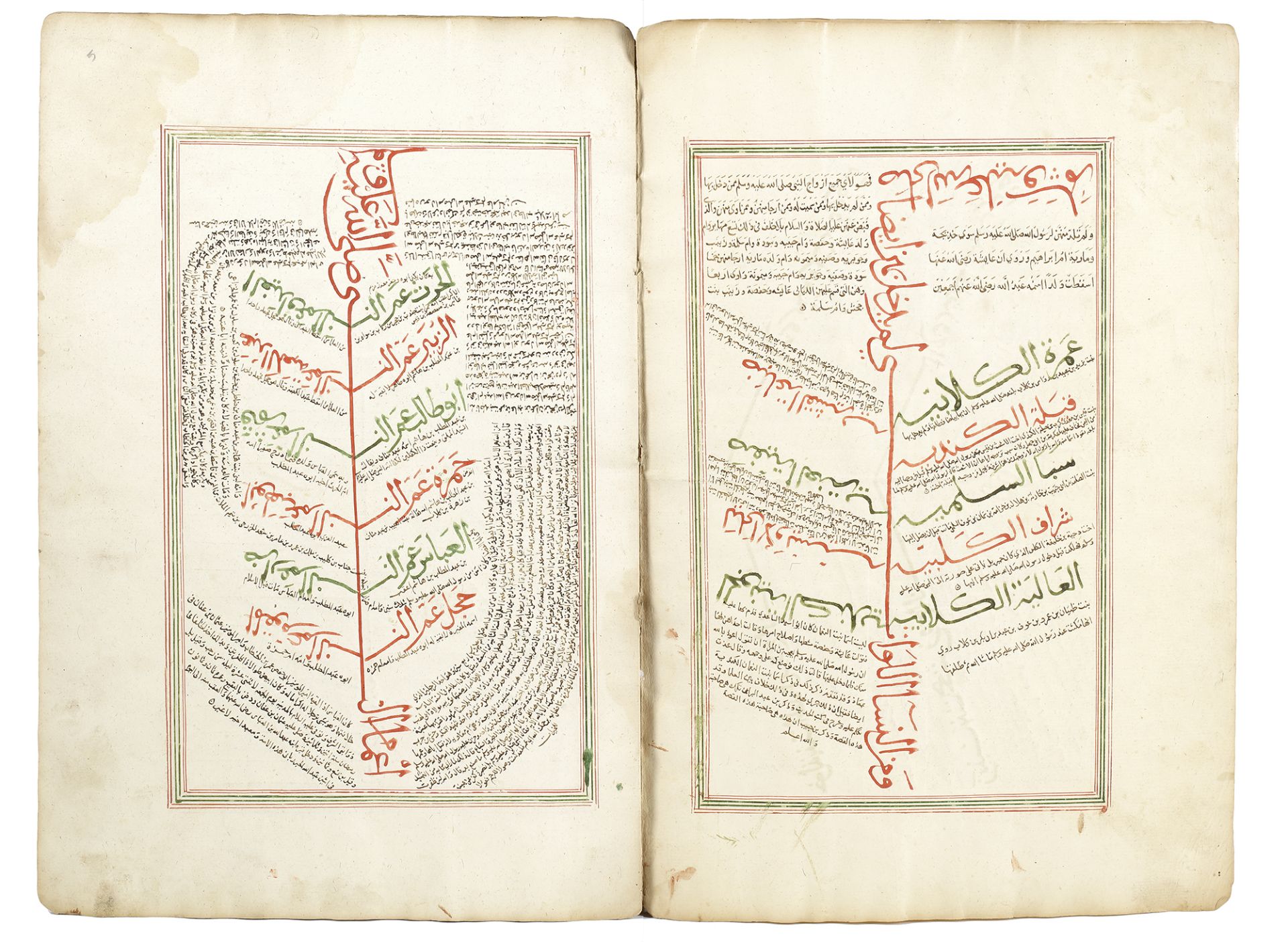 MAJIMA' AL-ANSSAB, A GENEALOGY OF THE PROPHET, 'MUHAMMAD AL-SHAZLY', COMPLETED THE MANUSCRIPT ON THU - Bild 5 aus 10