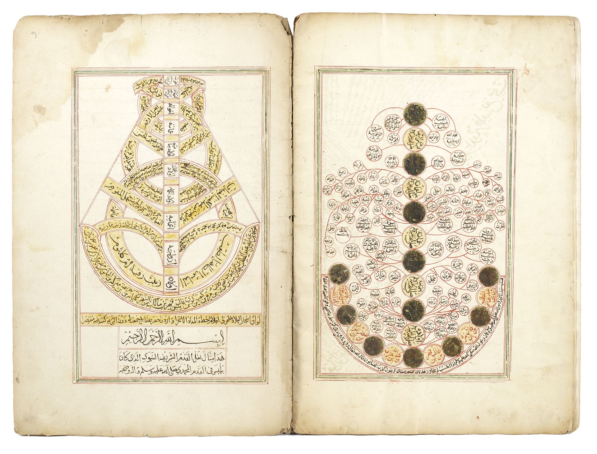 MAJIMA' AL-ANSSAB, A GENEALOGY OF THE PROPHET, 'MUHAMMAD AL-SHAZLY', COMPLETED THE MANUSCRIPT ON THU