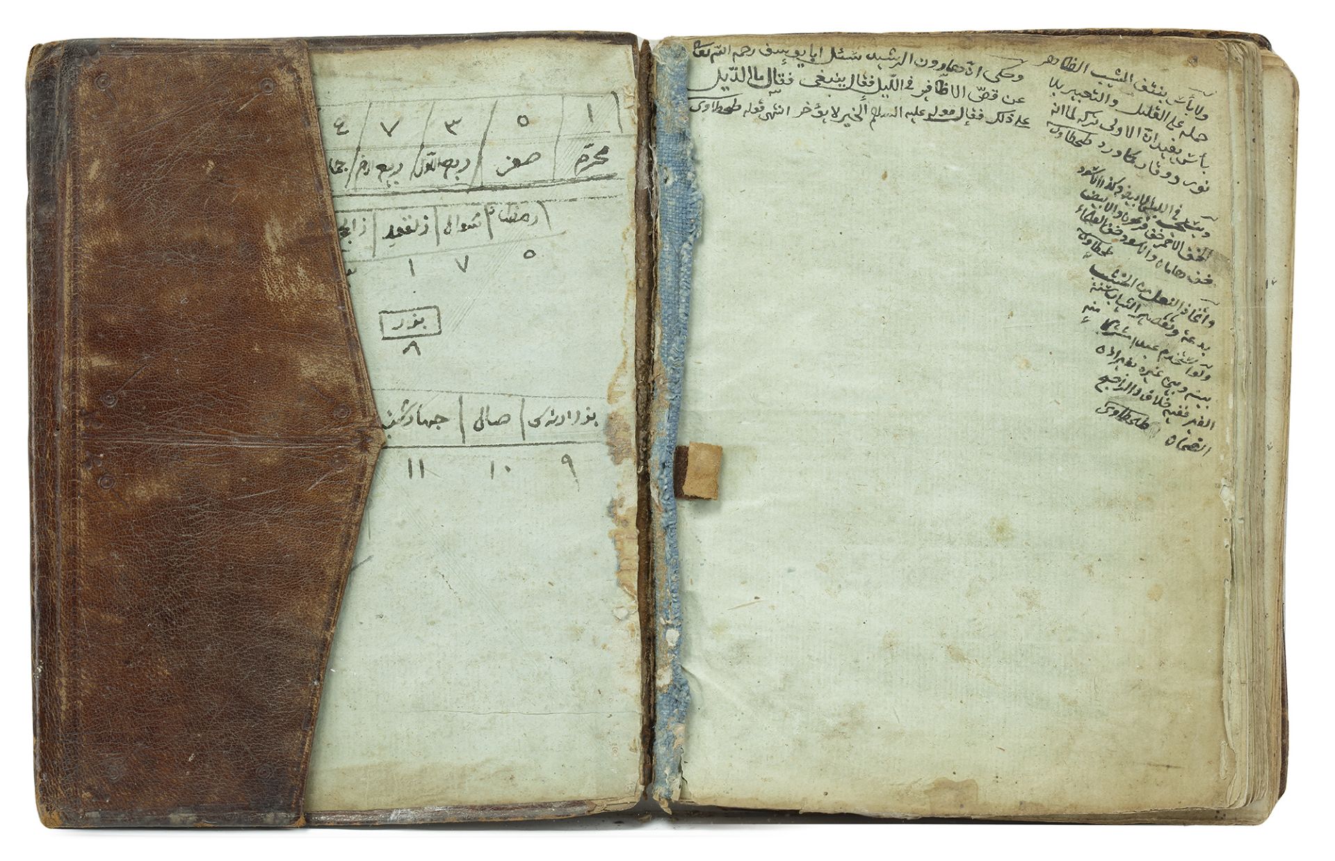 ALTARIQAT ALMHMDYT WALSYRT AL’AHMADIA BY MUHAMMAD BIRGIVI, 993 AH/1585 AD - Bild 6 aus 6