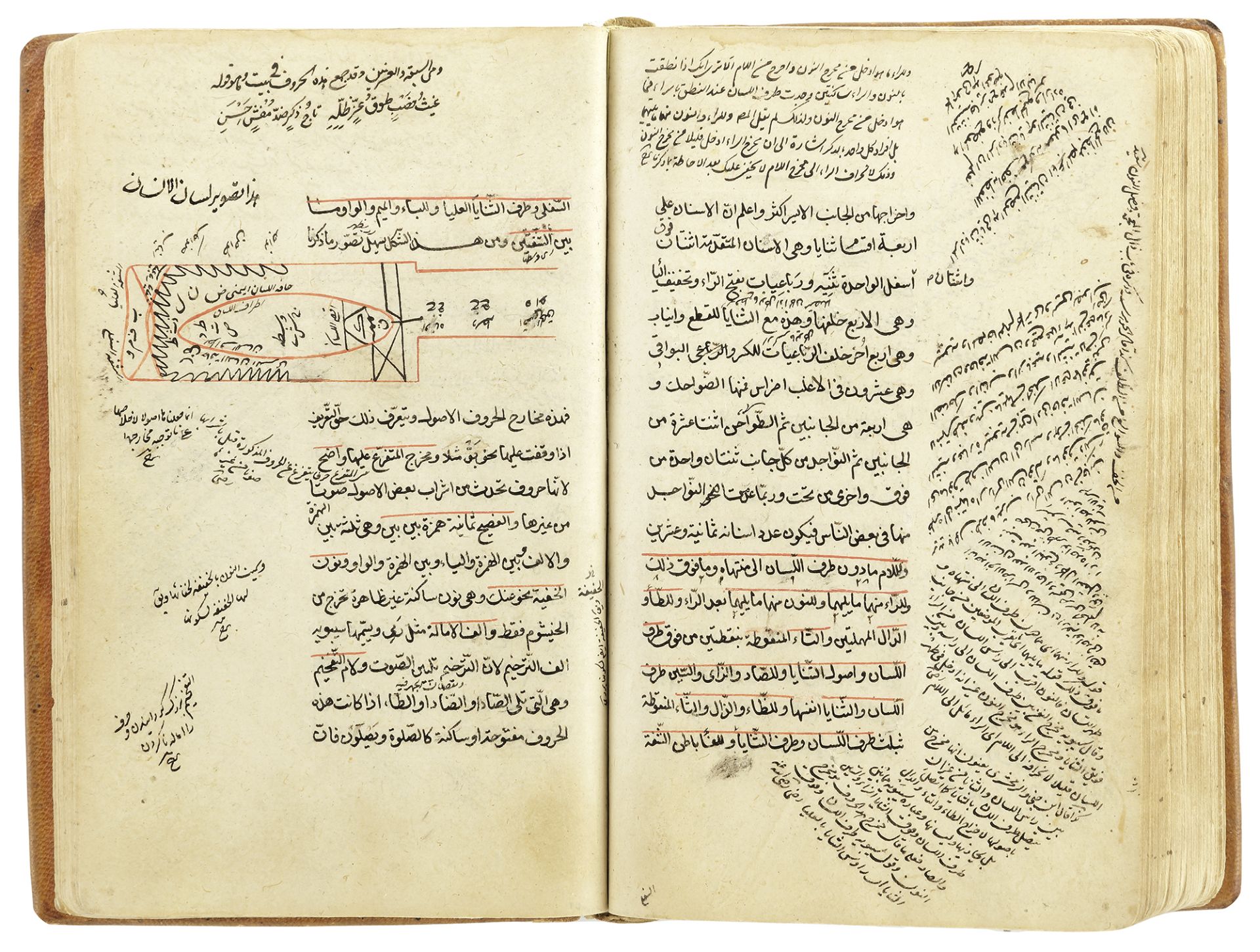 NIZAM'S SHARH ON AL-SHAFIA BY IBN HAJIB IN 1100 AH/1688 AD - Image 3 of 7