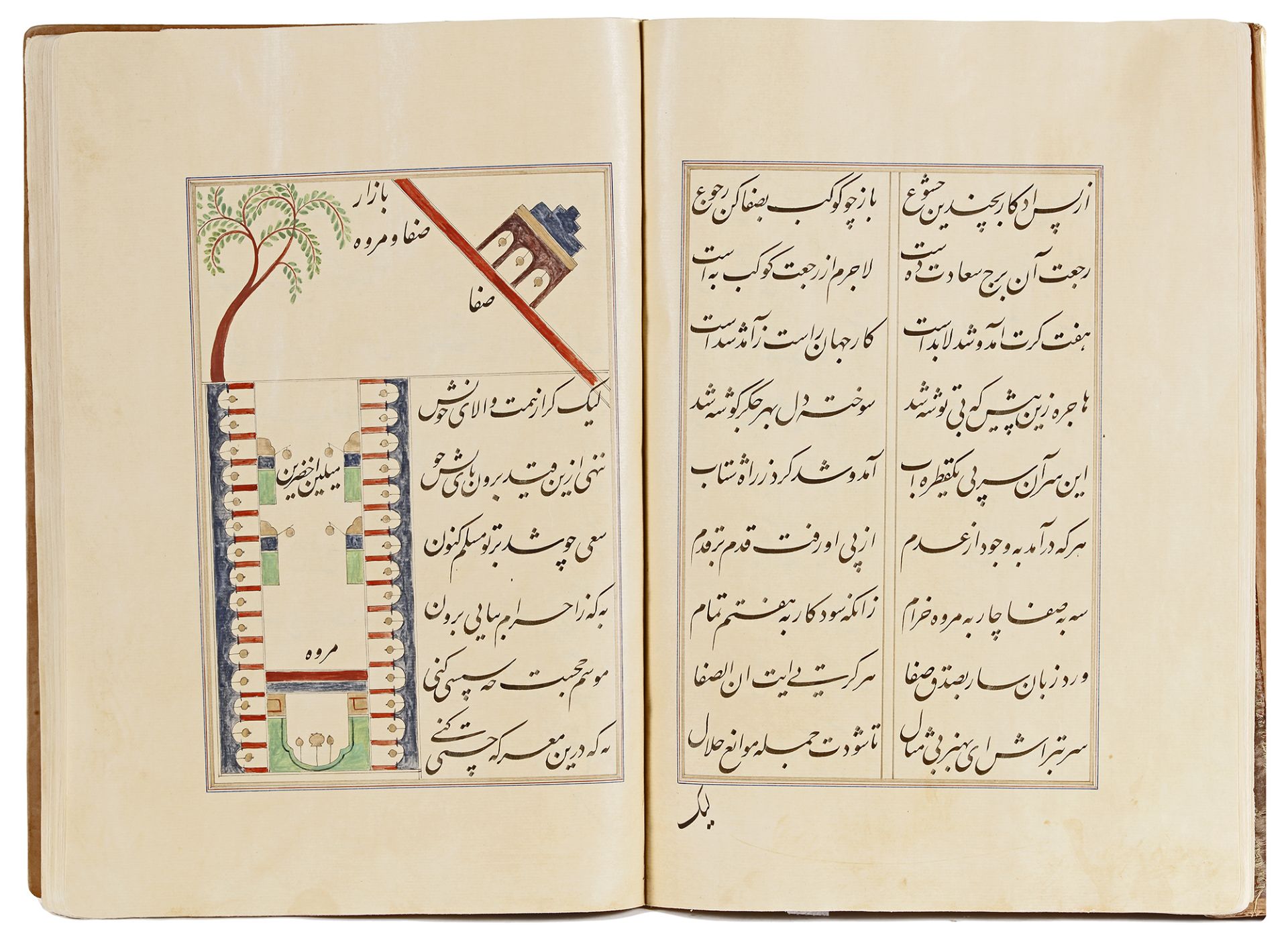 KITAB FUTUH AL-HARAMAYN MUHI AL-DIN LARI EARLY, 20TH CENTURY - Image 9 of 16