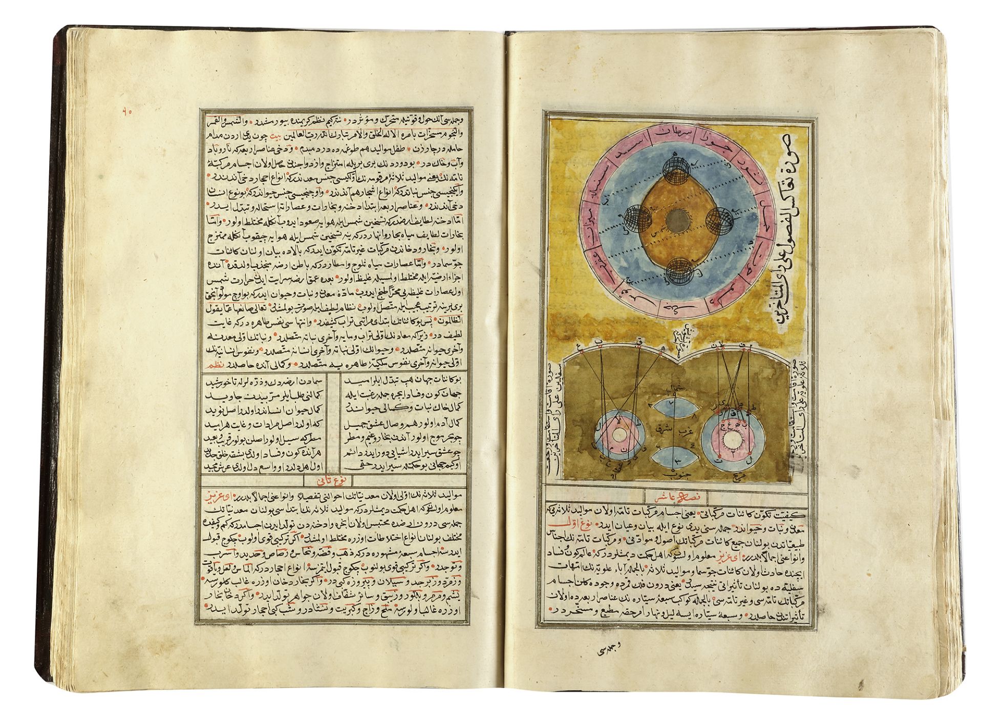 MARIFETNAME, IBRAHIM HAKKI, COPIED BY SAE'D ALLAH BIN ALI BIN AHMED, TURKEY, 1221 AH/1806 AD - Image 49 of 58
