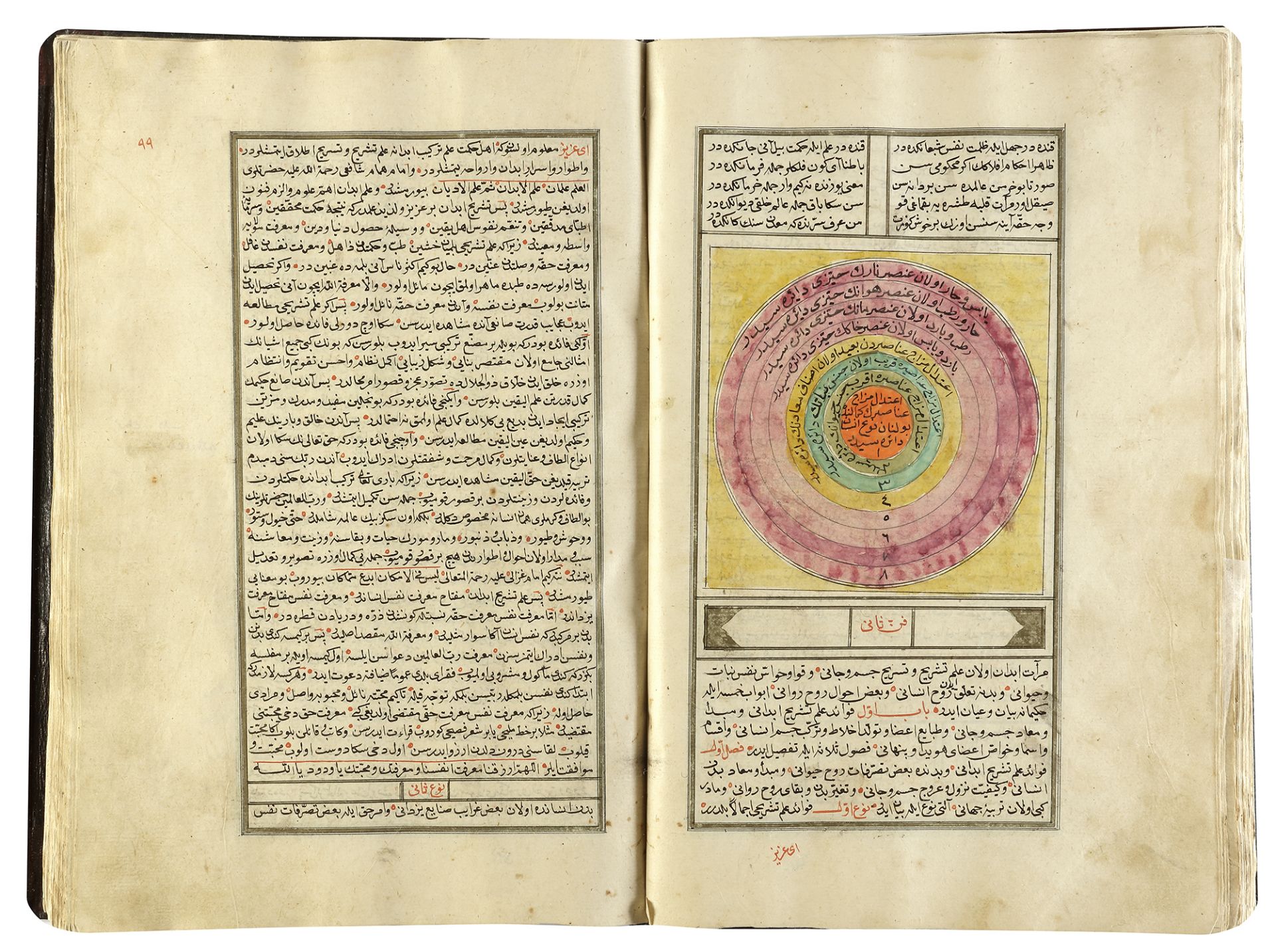 MARIFETNAME, IBRAHIM HAKKI, COPIED BY SAE'D ALLAH BIN ALI BIN AHMED, TURKEY, 1221 AH/1806 AD - Bild 51 aus 58