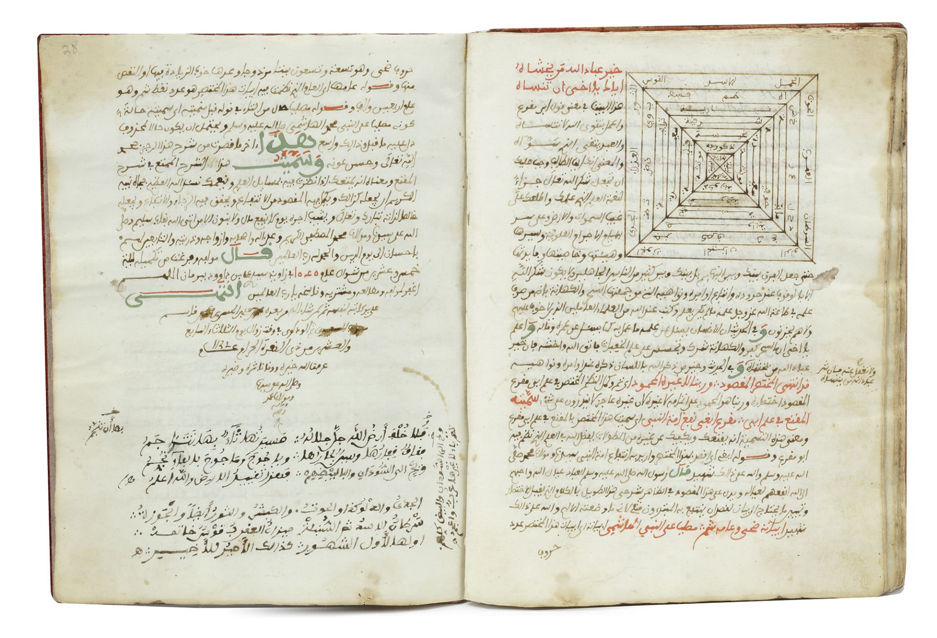 SHARH AL-MUQNI FI ILM ABI MUQRI BY MIRGITI, COPIED IN 1122 AH/1710 AD - Image 12 of 12