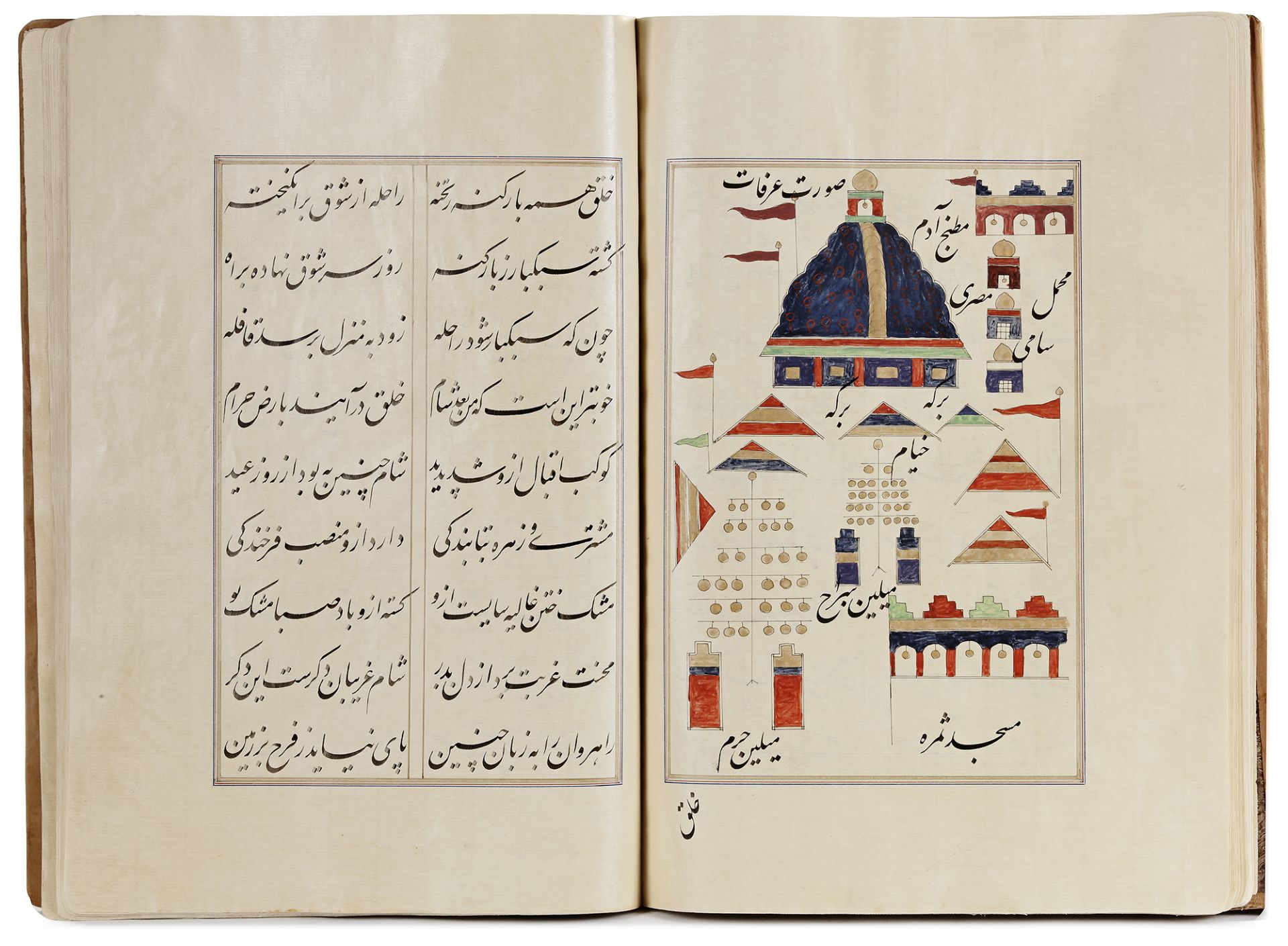 KITAB FUTUH AL-HARAMAYN MUHI AL-DIN LARI EARLY, 20TH CENTURY - Image 4 of 16