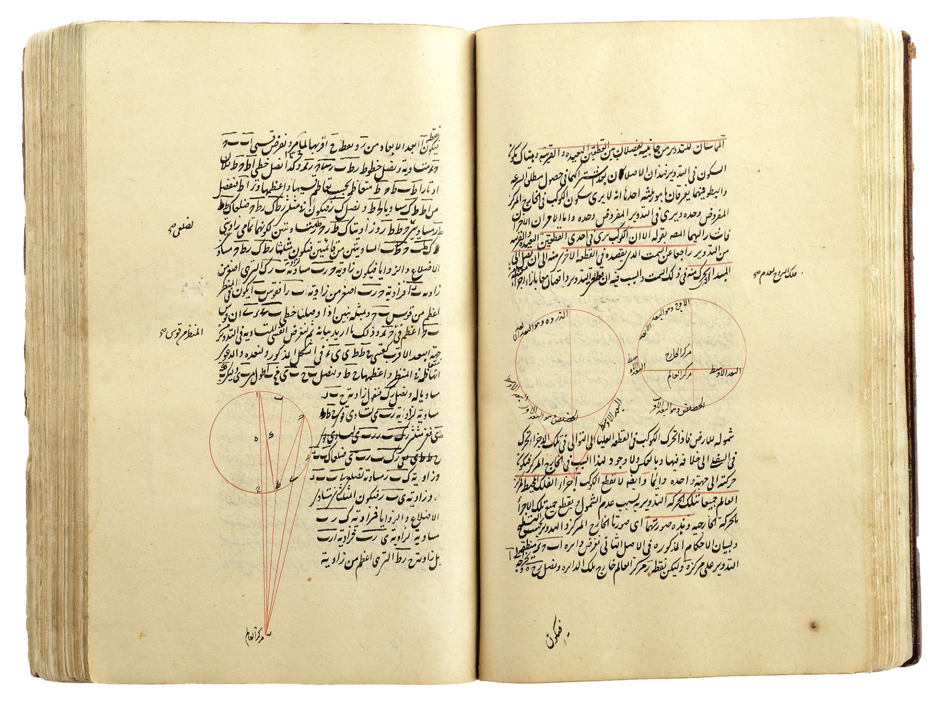 AL-TAKMILAH FI SHARH AL-TADHKIRAH COPIED IN MUARRAM 942 AH/1535 AD BY SHAMS AL-DIN MUHAMMAD IBN AHMA - Bild 14 aus 16