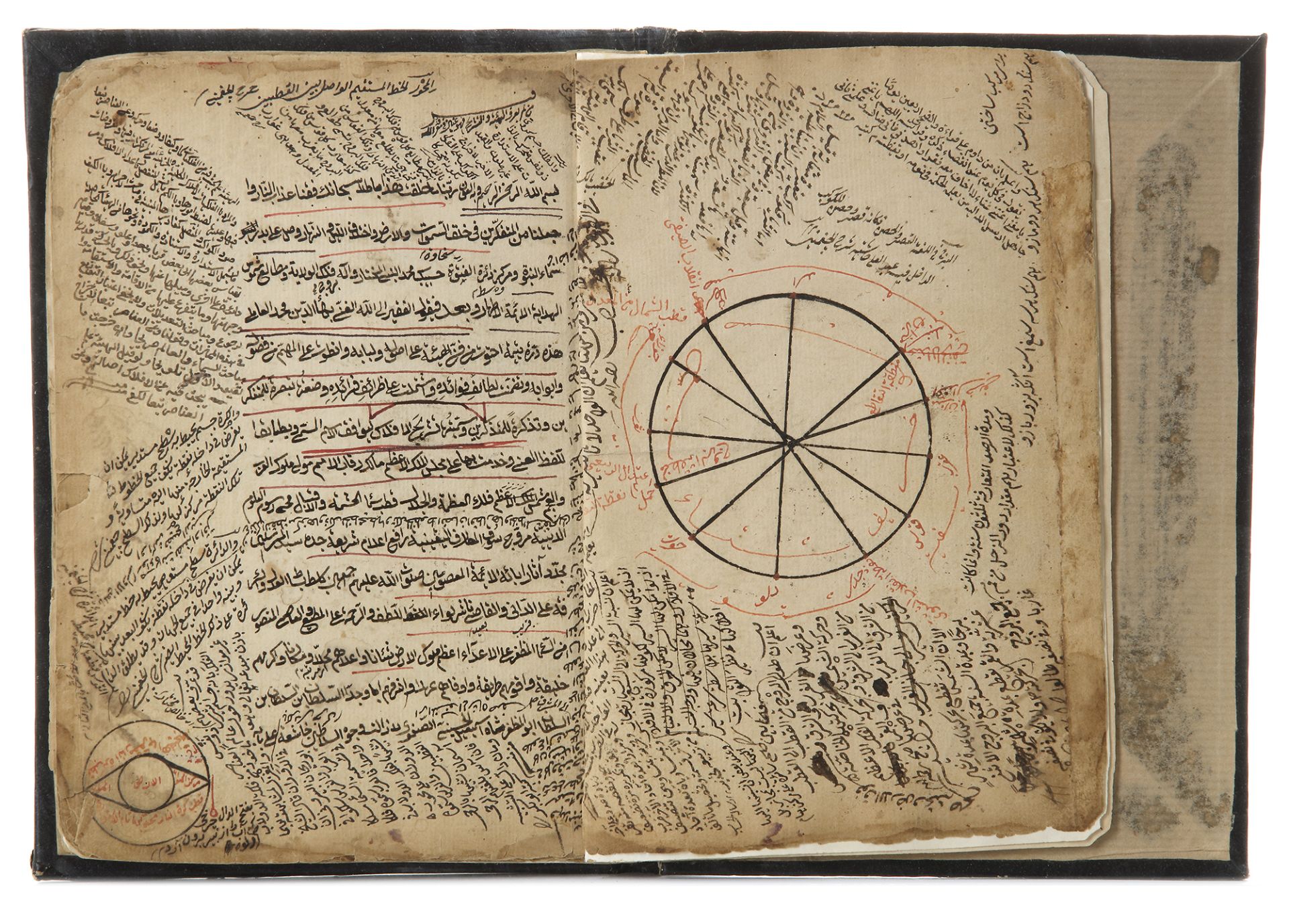 TASHREEH AL-AFLAAK BY AL-AMILI AND SHARH ALHAIAH ALSUNNIAH BY IBRAHIM Al-QARMANI Al-AMEDI DATED 1025 - Bild 3 aus 12