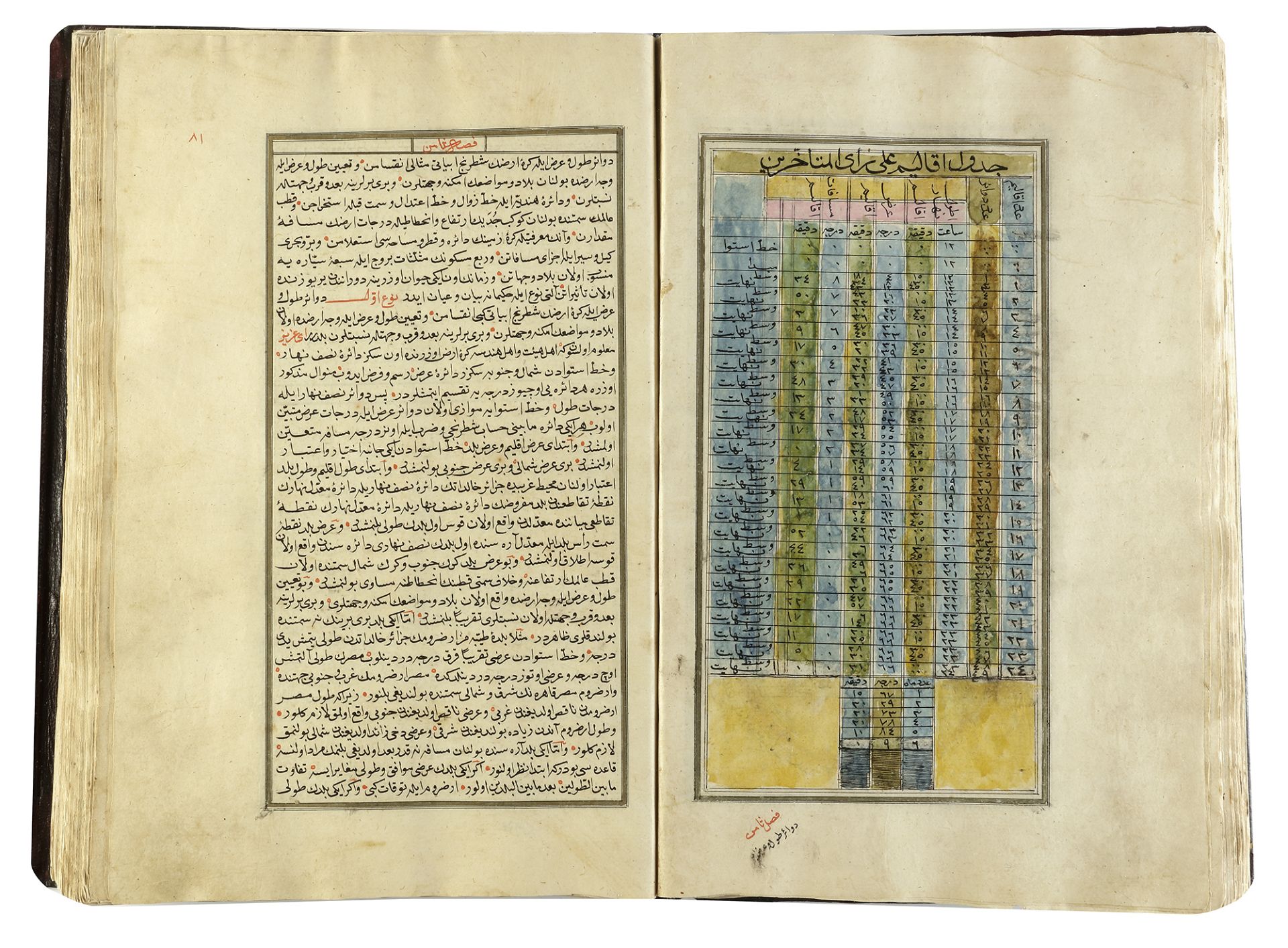 MARIFETNAME, IBRAHIM HAKKI, COPIED BY SAE'D ALLAH BIN ALI BIN AHMED, TURKEY, 1221 AH/1806 AD - Image 28 of 58