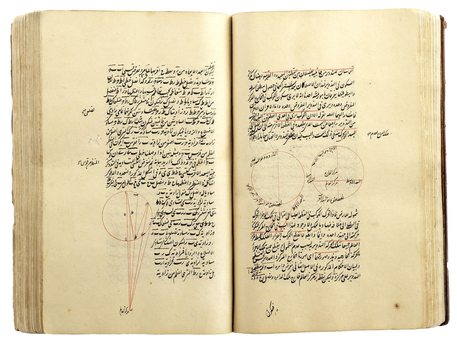AL-TAKMILAH FI SHARH AL-TADHKIRAH COPIED IN MUARRAM 942 AH/1535 AD BY SHAMS AL-DIN MUHAMMAD IBN AHMA - Bild 13 aus 16