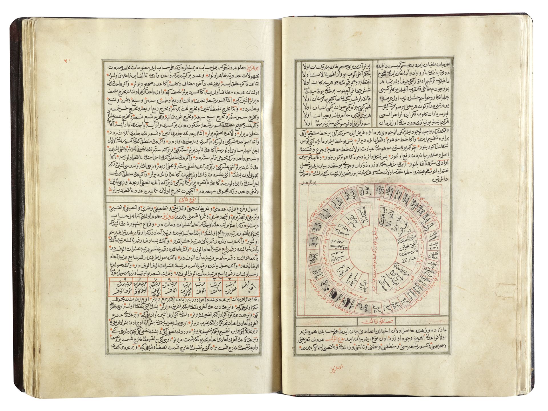 MARIFETNAME, IBRAHIM HAKKI, COPIED BY SAE'D ALLAH BIN ALI BIN AHMED, TURKEY, 1221 AH/1806 AD - Image 12 of 58