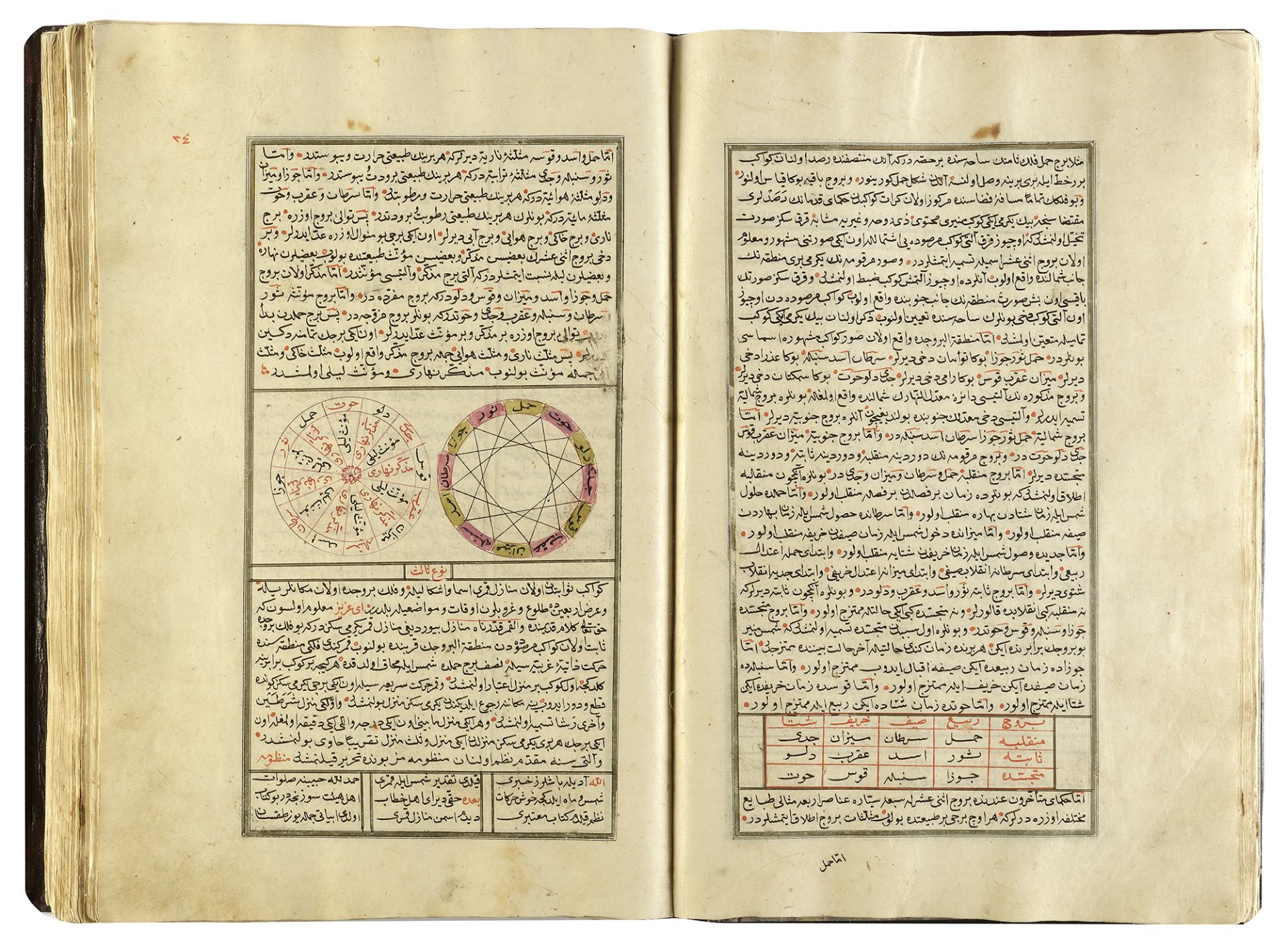 MARIFETNAME, IBRAHIM HAKKI, COPIED BY SAE'D ALLAH BIN ALI BIN AHMED, TURKEY, 1221 AH/1806 AD - Image 5 of 58