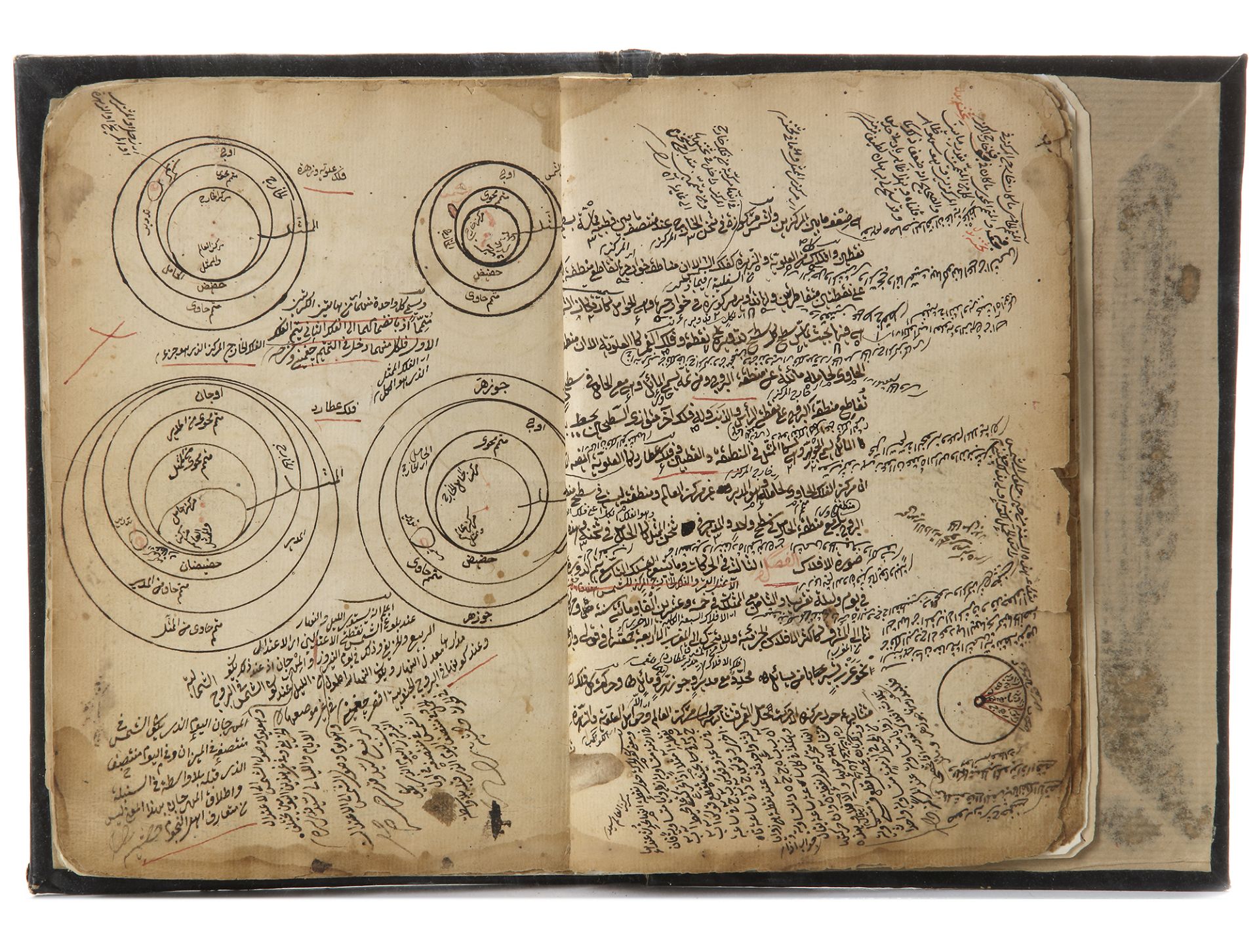 TASHREEH AL-AFLAAK BY AL-AMILI AND SHARH ALHAIAH ALSUNNIAH BY IBRAHIM Al-QARMANI Al-AMEDI DATED 1025 - Bild 6 aus 12