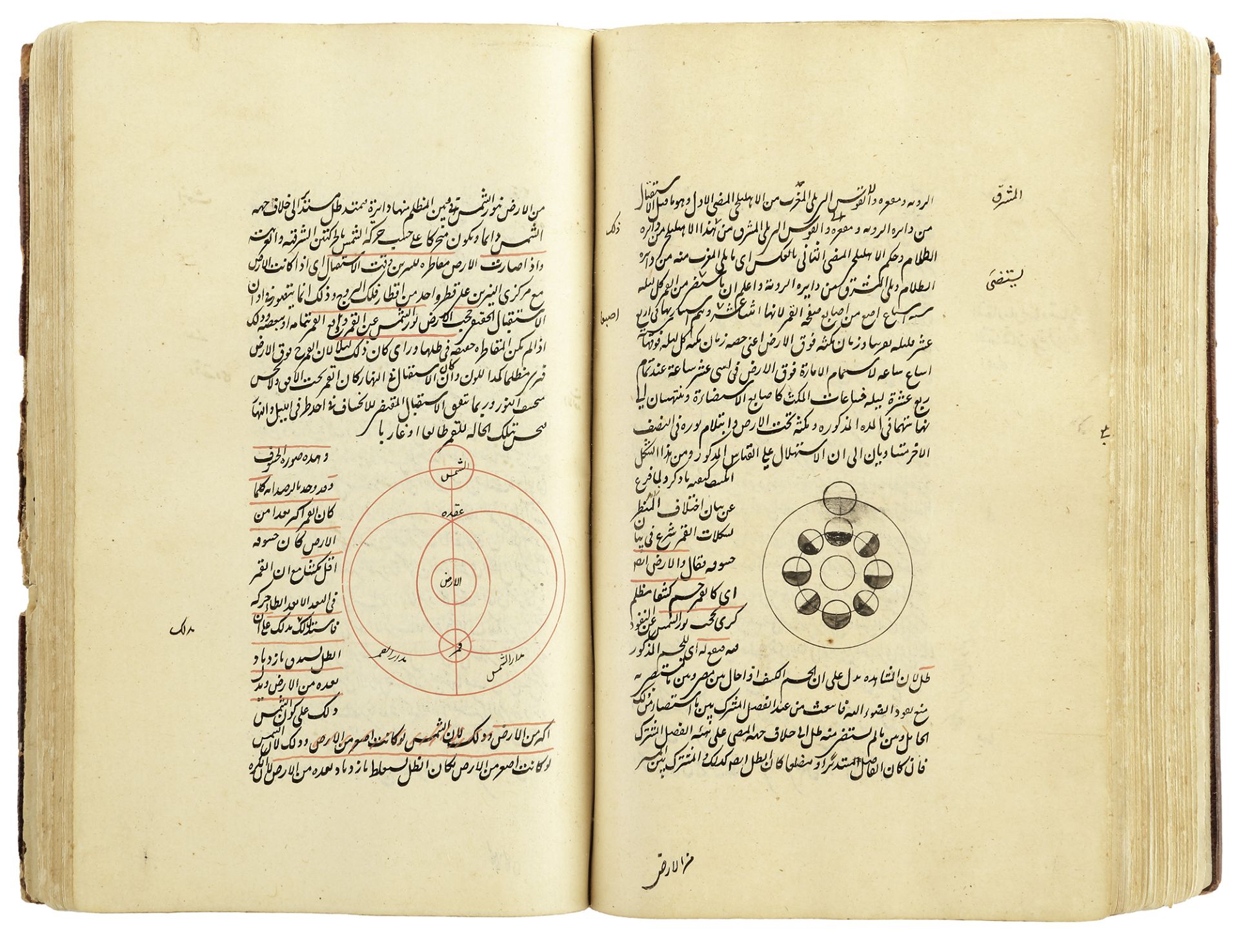 AL-TAKMILAH FI SHARH AL-TADHKIRAH COPIED IN MUARRAM 942 AH/1535 AD BY SHAMS AL-DIN MUHAMMAD IBN AHMA