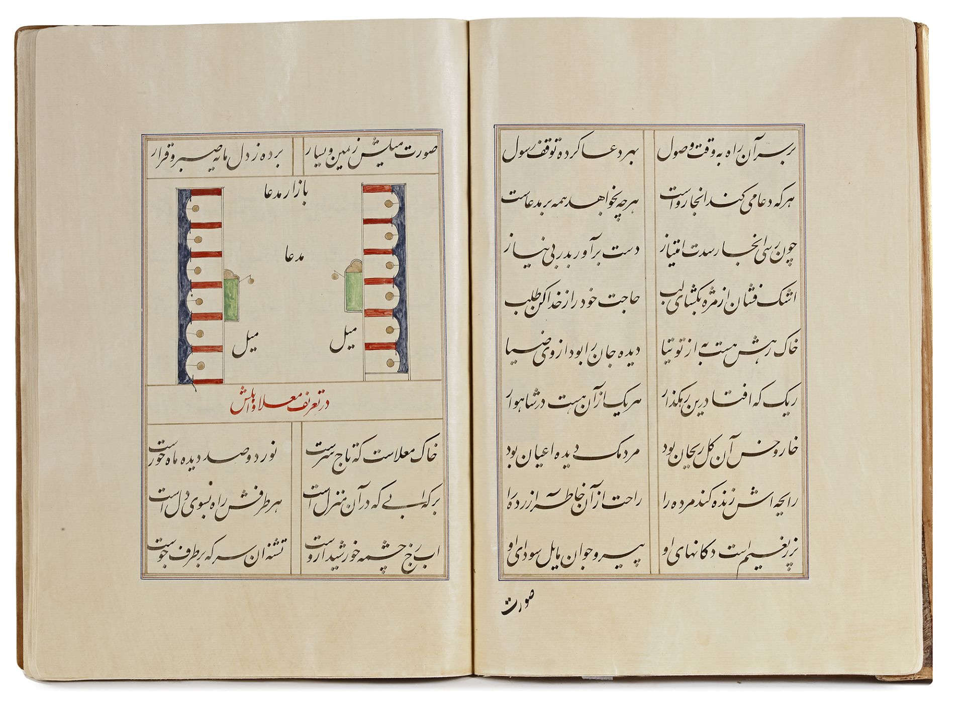 KITAB FUTUH AL-HARAMAYN MUHI AL-DIN LARI EARLY, 20TH CENTURY - Image 5 of 16