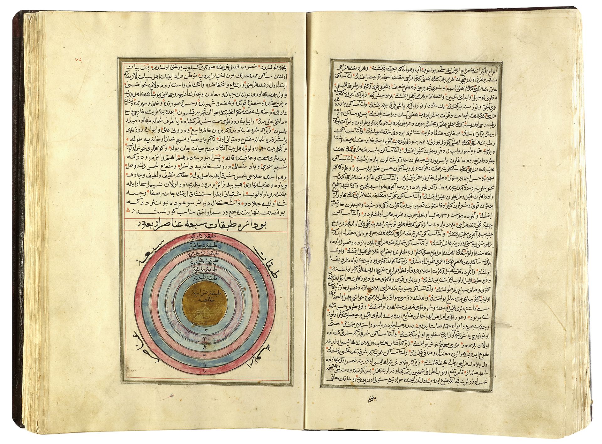 MARIFETNAME, IBRAHIM HAKKI, COPIED BY SAE'D ALLAH BIN ALI BIN AHMED, TURKEY, 1221 AH/1806 AD - Image 33 of 58