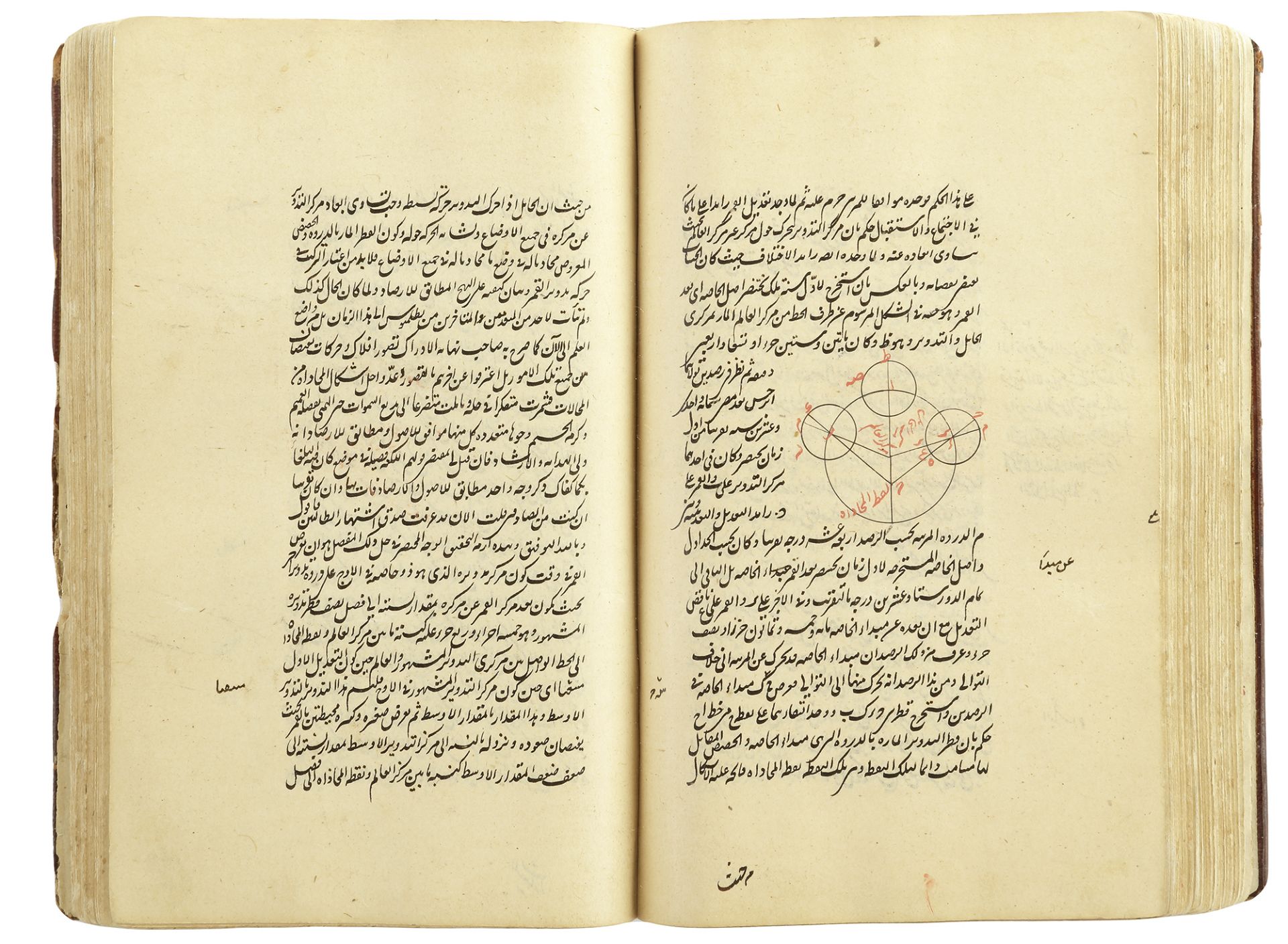 AL-TAKMILAH FI SHARH AL-TADHKIRAH COPIED IN MUARRAM 942 AH/1535 AD BY SHAMS AL-DIN MUHAMMAD IBN AHMA - Bild 6 aus 16