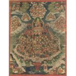 A TIBETAN THANGKA OF TSONGKHAPA AND THE REFUGE TREE