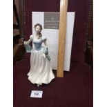 Royal doulton figure flower of Scotland hn 4240 with box.