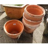 Terracotta Plant Pots