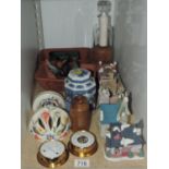 Various China etc