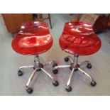 Perspex Stools