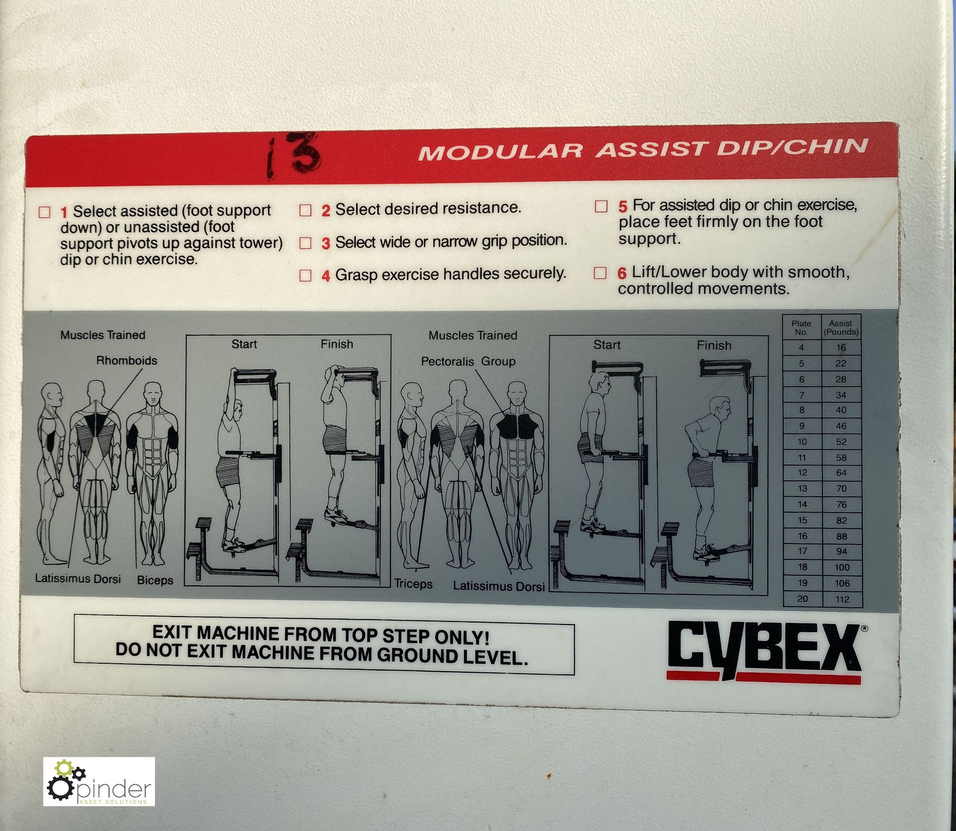 Cybex Modular Assist Dip/Chin - Image 4 of 5