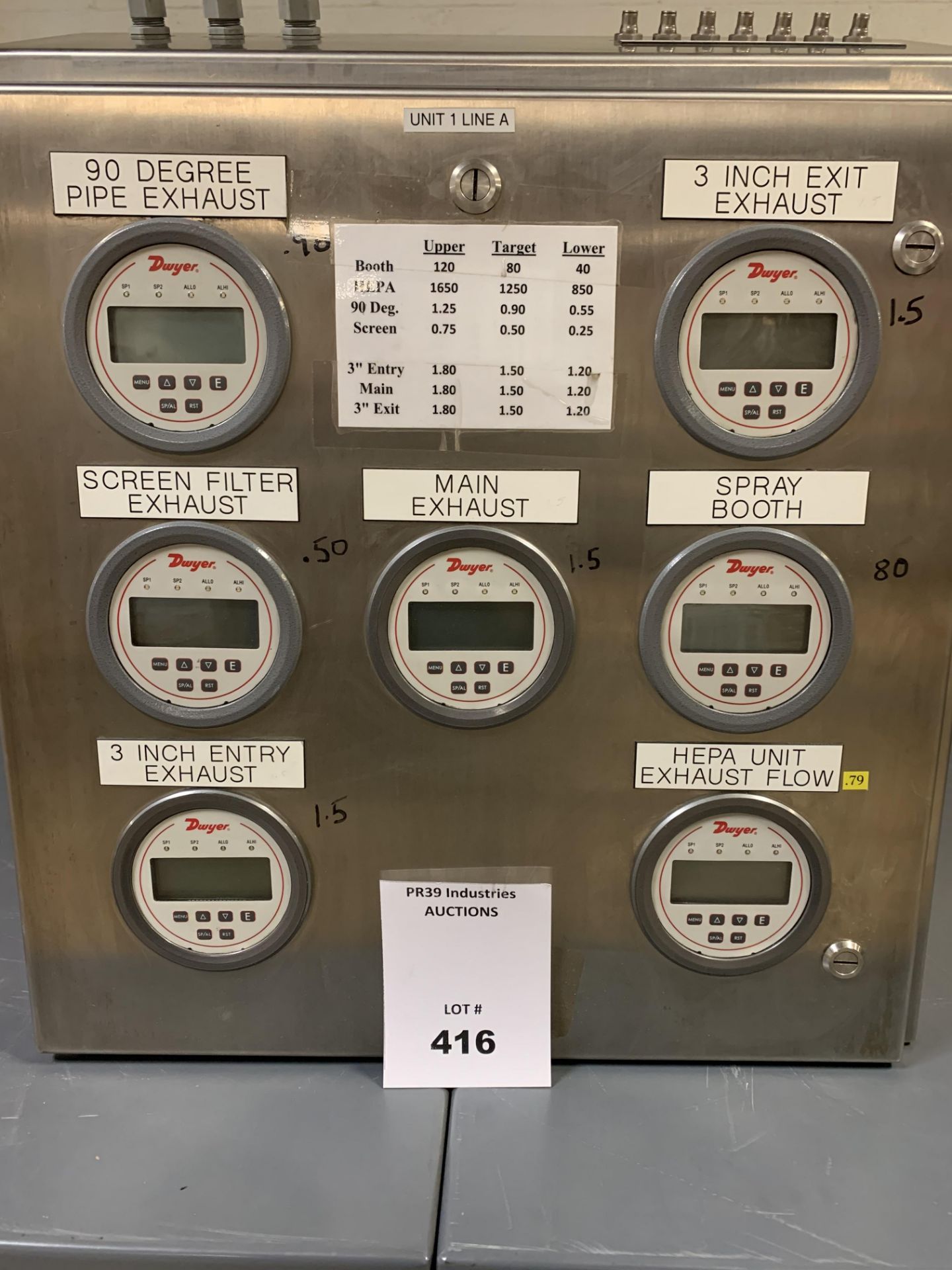 HOFFMAN WS242408SS WATERSHED WALL MOUNT STAINLESS STEEL ENCLOSURE CONTROL PANEL WITH DYER GAUGES