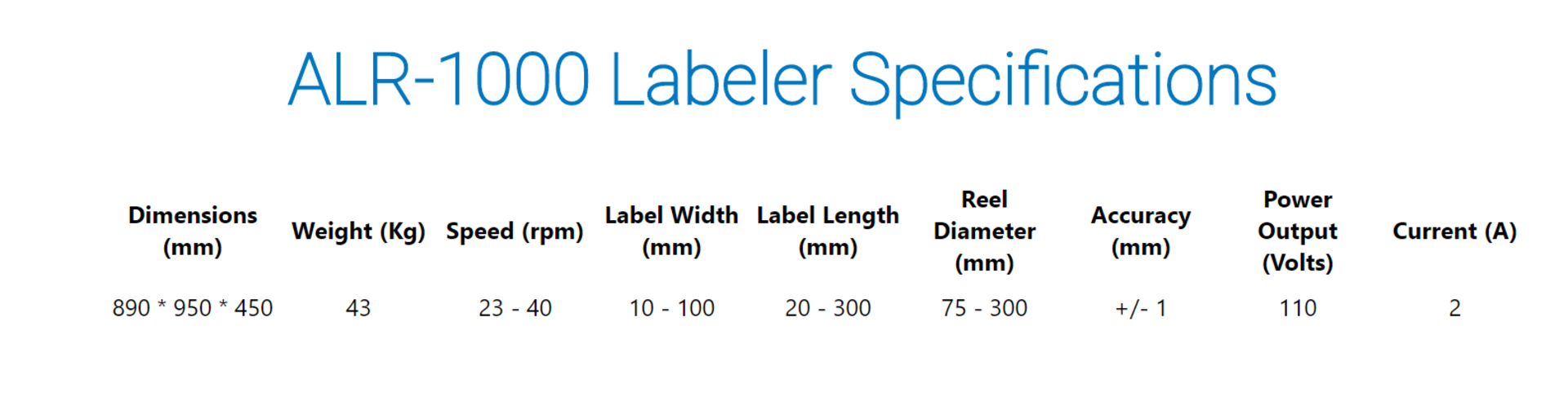 ATG Pharma model ALR-1000 Table Top Wrap Around Labeler - Image 9 of 9