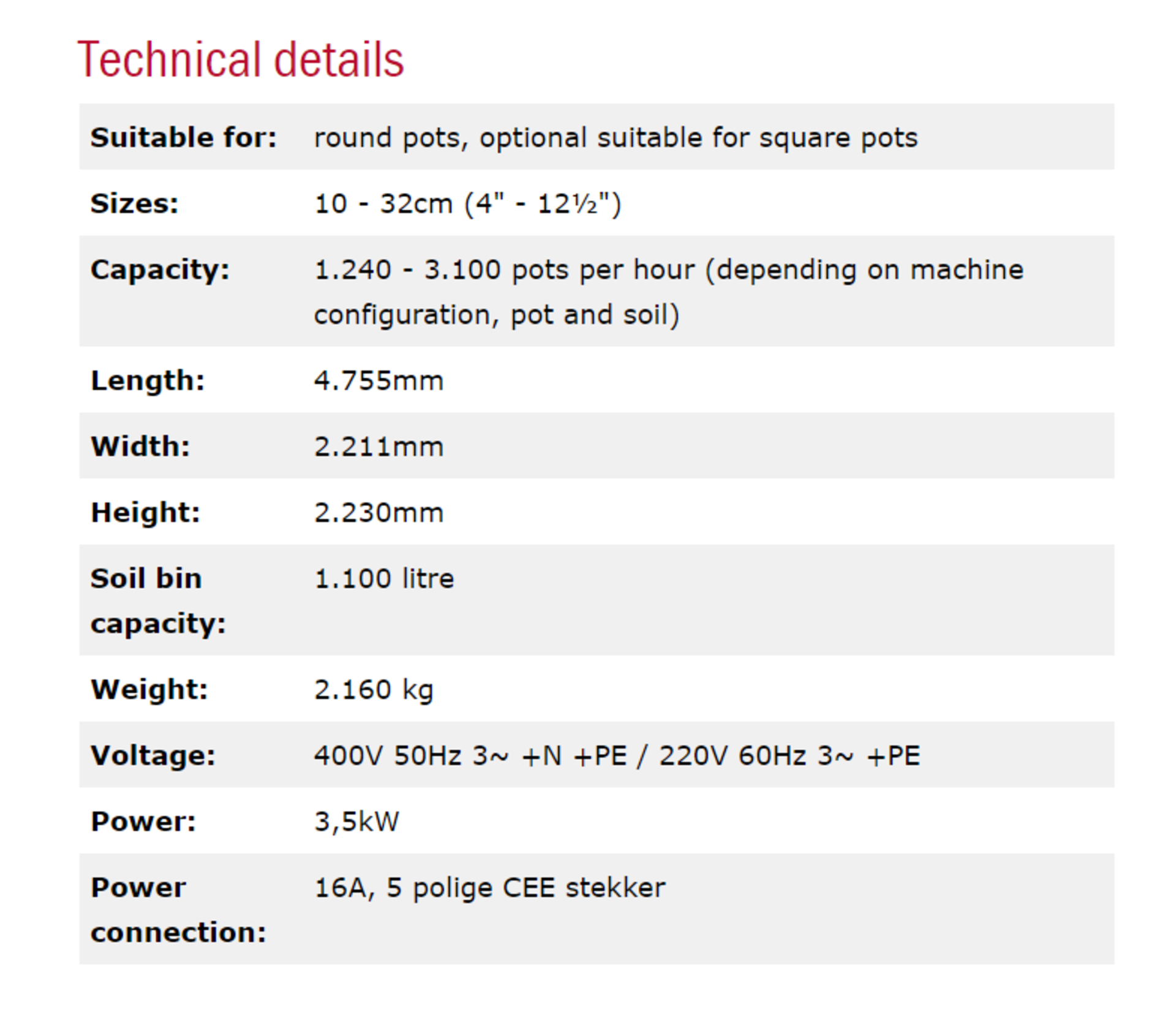 Javo Plant Potting Machine model Plus M2.0 - Image 25 of 25