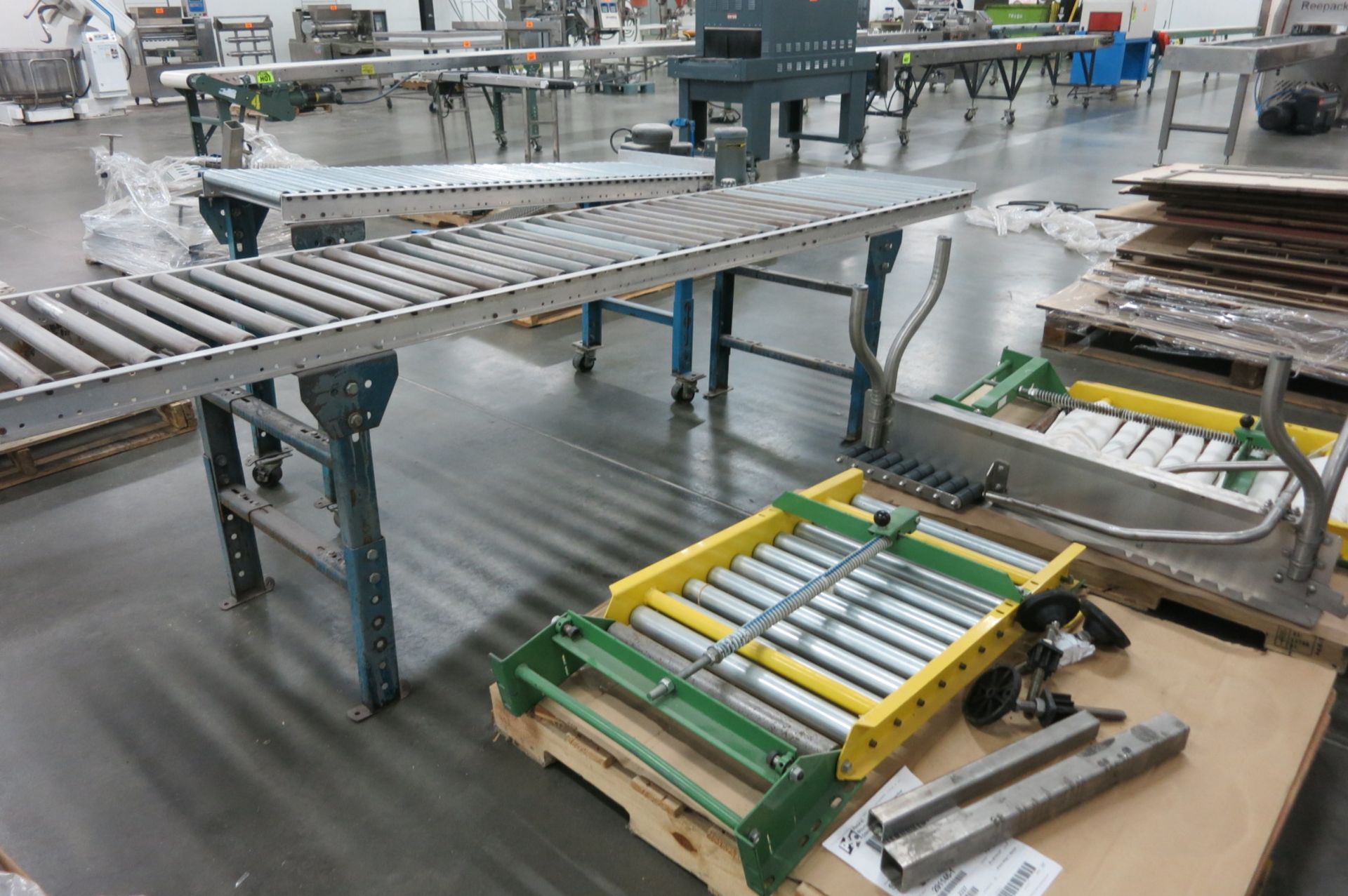 Roller conveyors