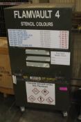 Chemical Cabinet L870 x W900 x H1350mm - Green