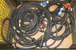 Heavy Duty Cable Assemblies