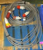 415V Cable Assemblies