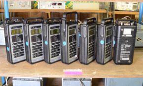 7x GN Elmi GSM A-bis Meters.